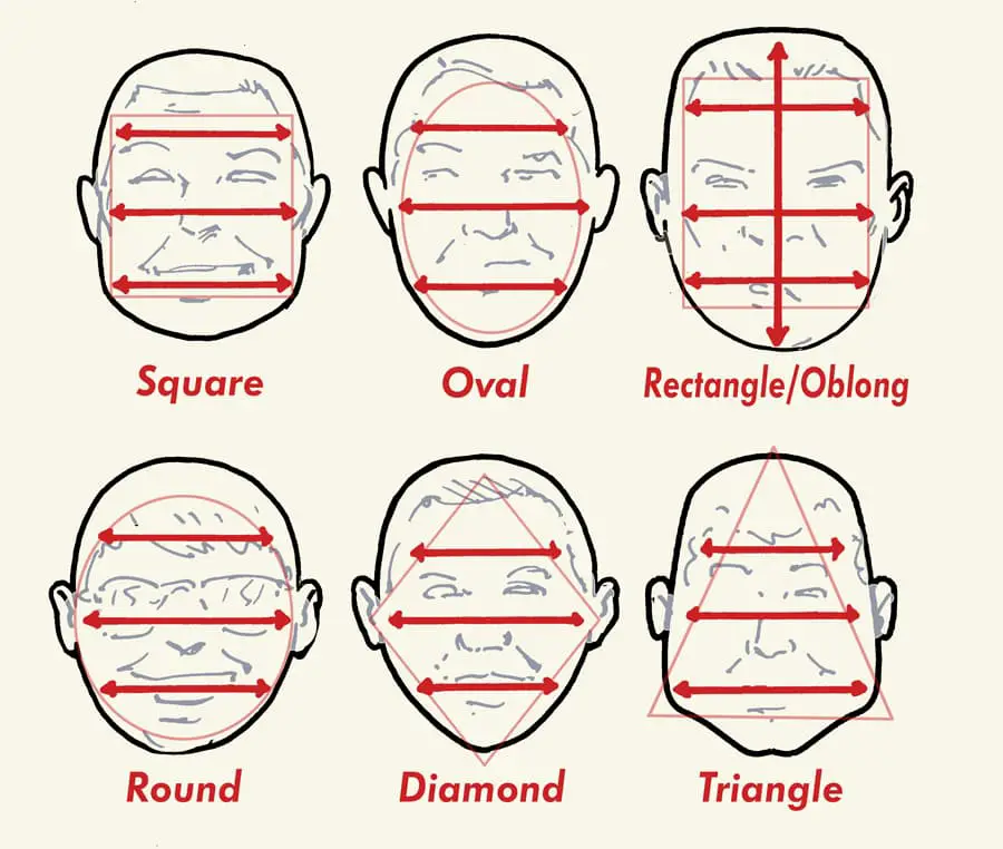 What Face Shapes Suit Wolf Cut Man?